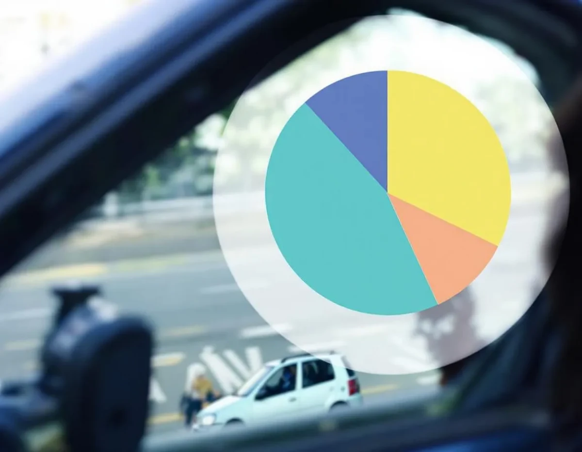 La prescription biennale en assurance automobile : enjeux, applications et stratégies
